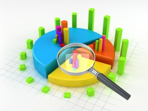 Analyze Marketing offers